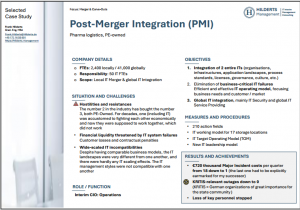Post Merger Integration (PMI)